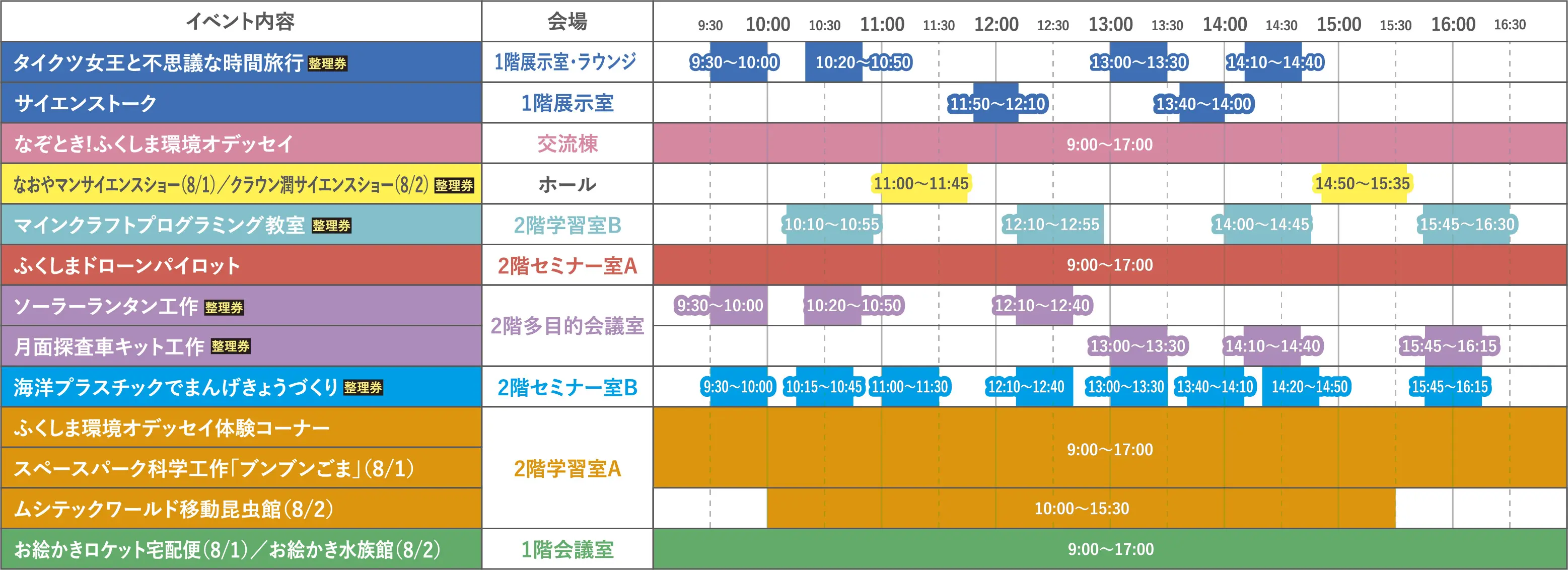 イベントスケジュール